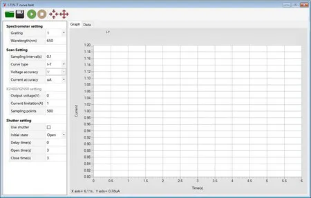 Solar Cell I-V Test System
