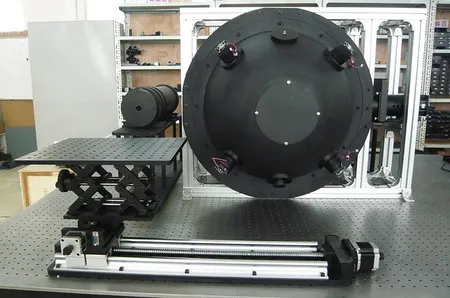 CCD Measurement System